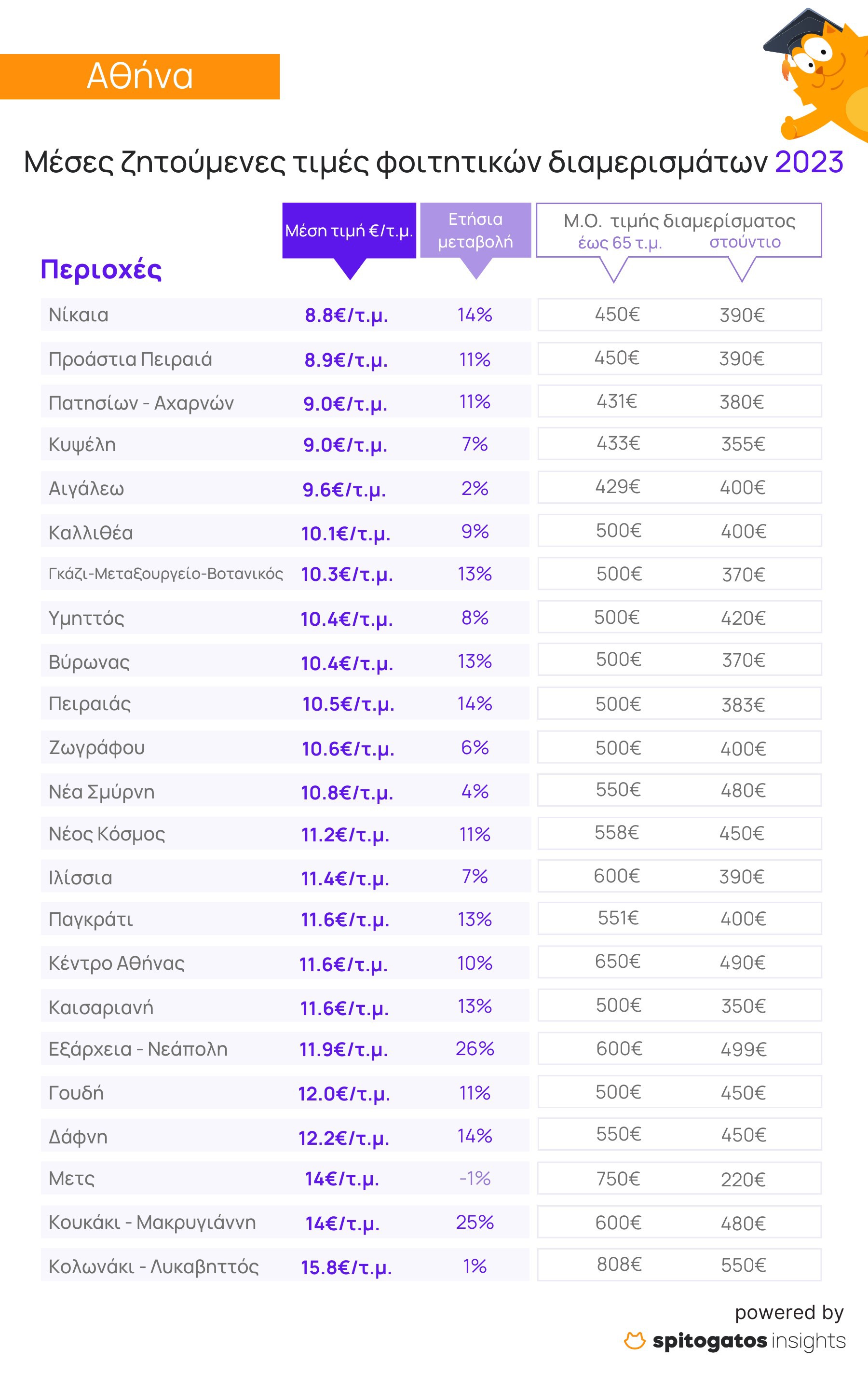 svg+xml;charset=utf-8,%3Csvg%20xmlns%3D%27http%3A%2F%2Fwww.w3