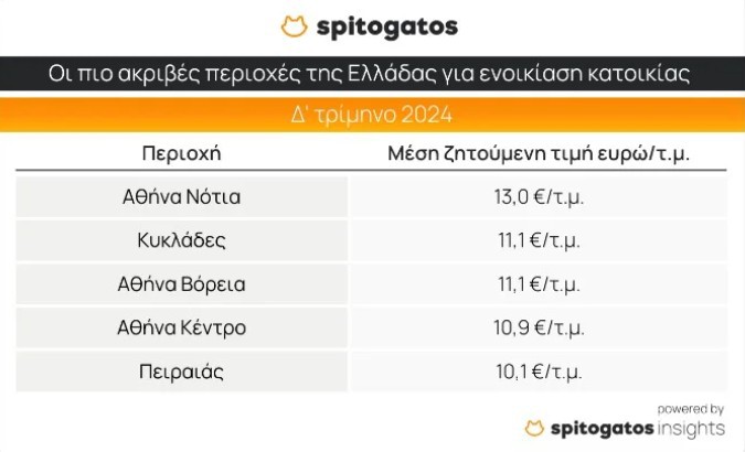 svg+xml;charset=utf-8,%3Csvg%20xmlns%3D%27http%3A%2F%2Fwww.w3