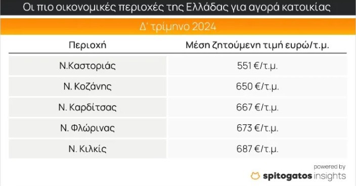 svg+xml;charset=utf-8,%3Csvg%20xmlns%3D%27http%3A%2F%2Fwww.w3