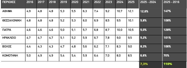 svg+xml;charset=utf-8,%3Csvg%20xmlns%3D%27http%3A%2F%2Fwww.w3