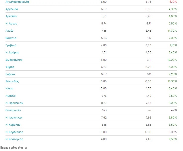 svg+xml;charset=utf-8,%3Csvg%20xmlns%3D%27http%3A%2F%2Fwww.w3