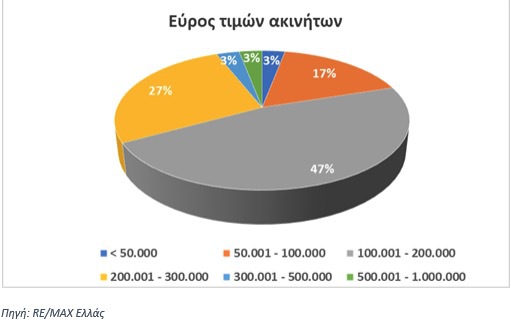 svg+xml;charset=utf-8,%3Csvg%20xmlns%3D%27http%3A%2F%2Fwww.w3