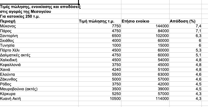 svg+xml;charset=utf-8,%3Csvg%20xmlns%3D%27http%3A%2F%2Fwww.w3