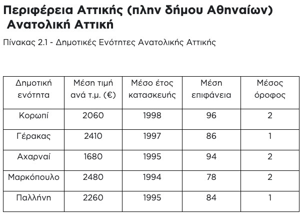 svg+xml;charset=utf-8,%3Csvg%20xmlns%3D%27http%3A%2F%2Fwww.w3