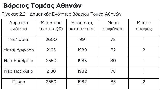 svg+xml;charset=utf-8,%3Csvg%20xmlns%3D%27http%3A%2F%2Fwww.w3
