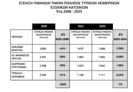 svg+xml;charset=utf-8,%3Csvg%20xmlns%3D%27http%3A%2F%2Fwww.w3
