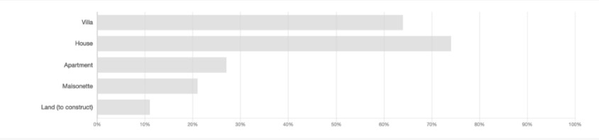 svg+xml;charset=utf-8,%3Csvg%20xmlns%3D%27http%3A%2F%2Fwww.w3
