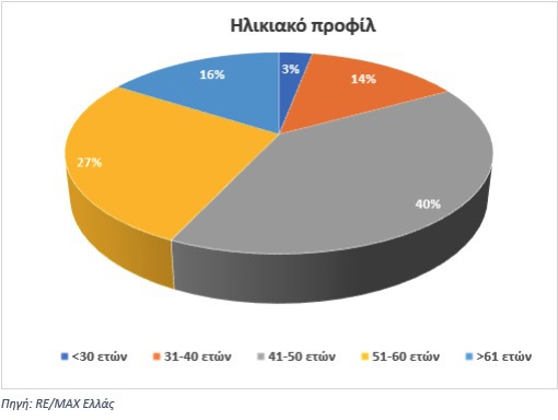 svg+xml;charset=utf-8,%3Csvg%20xmlns%3D%27http%3A%2F%2Fwww.w3