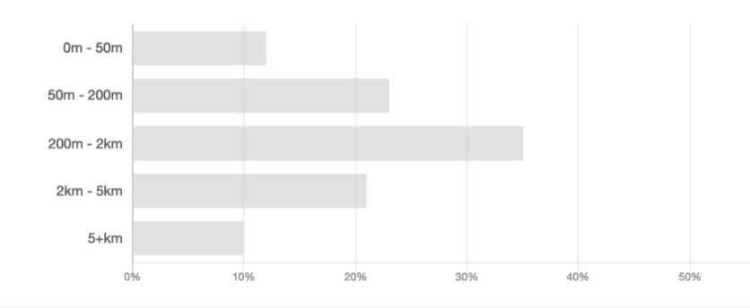 svg+xml;charset=utf-8,%3Csvg%20xmlns%3D%27http%3A%2F%2Fwww.w3