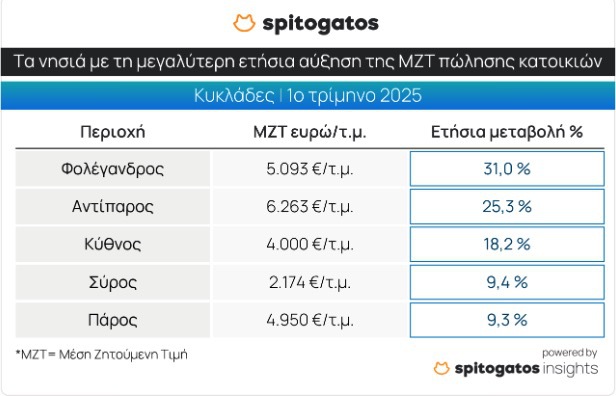 svg+xml;charset=utf-8,%3Csvg%20xmlns%3D%27http%3A%2F%2Fwww.w3