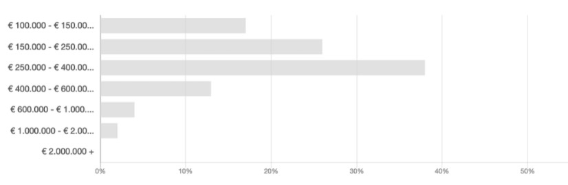 svg+xml;charset=utf-8,%3Csvg%20xmlns%3D%27http%3A%2F%2Fwww.w3