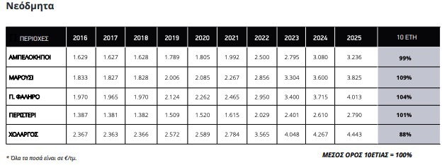 svg+xml;charset=utf-8,%3Csvg%20xmlns%3D%27http%3A%2F%2Fwww.w3