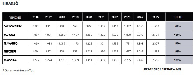 svg+xml;charset=utf-8,%3Csvg%20xmlns%3D%27http%3A%2F%2Fwww.w3