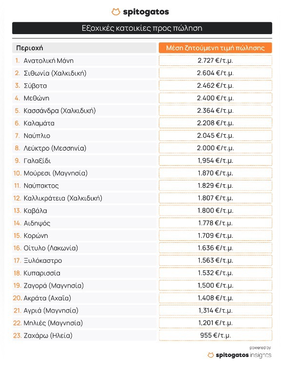svg+xml;charset=utf-8,%3Csvg%20xmlns%3D%27http%3A%2F%2Fwww.w3