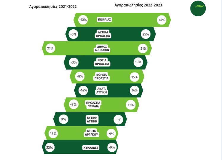svg+xml;charset=utf-8,%3Csvg%20xmlns%3D%27http%3A%2F%2Fwww.w3