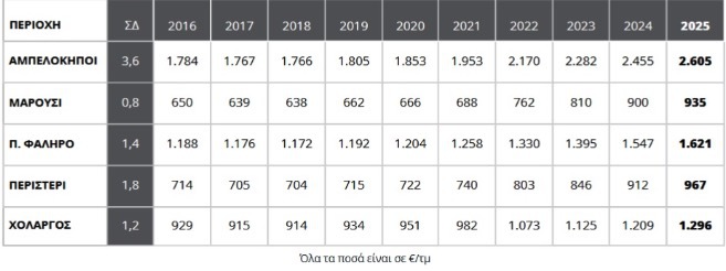 svg+xml;charset=utf-8,%3Csvg%20xmlns%3D%27http%3A%2F%2Fwww.w3