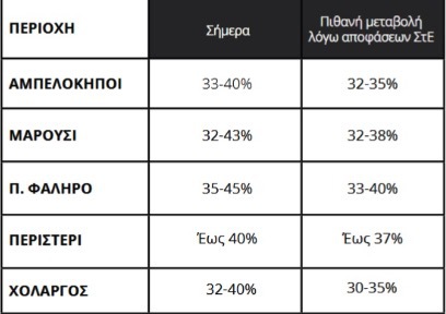 svg+xml;charset=utf-8,%3Csvg%20xmlns%3D%27http%3A%2F%2Fwww.w3