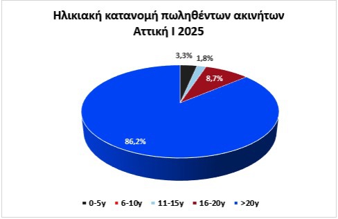 svg+xml;charset=utf-8,%3Csvg%20xmlns%3D%27http%3A%2F%2Fwww.w3