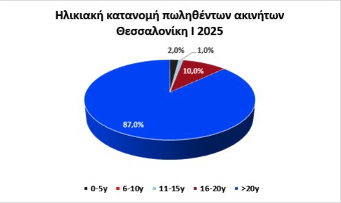 svg+xml;charset=utf-8,%3Csvg%20xmlns%3D%27http%3A%2F%2Fwww.w3